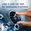 imageFebreze Car Ocean Scent Air Freshener Vent Clip 07 oz Car Vent Clip Pack of 4007 Fl Oz Pack of 4