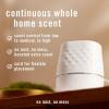 imageFebreze Plug Scent Booster Starter Kit Oil Diffuser Air Freshener Plug in Continuous Scent Device  2 Gain Original Refills