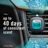 imageFebreze Unstopables Car OdorFighting Car Freshener Vent Clip Fresh Scent 07 oz Car Vent Clip 4 Count Pack of 1 Packaging may varyUNS Fresh