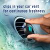 imageFebreze Unstopables Car OdorFighting Car Freshener Vent Clip Fresh Scent 07 oz Car Vent Clip 4 Count Pack of 1 Packaging may varyUNS Fresh