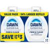 imageDawn Powerwash Spray Refill Dish Soap Dishwashing Liquid Free ampamp Clear 2 Refills 43 Fl Oz