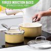 imageGreenLife Artisan Healthy Ceramic Nonstick 5QT Saute Pan Jumbo Cooker with Helper Handle and Lid Stainless Steel Handle PFASFree Dishwasher Safe Oven Safe TurquoiseYellow