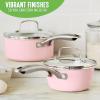 imageGreenLife Artisan Healthy Ceramic Nonstick 5QT Saute Pan Jumbo Cooker with Helper Handle and Lid Stainless Steel Handle PFASFree Dishwasher Safe Oven Safe TurquoisePink