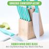imageGreenLife High Carbon Stainless Steel 5 Piece Knife Set with Covers Includes Chef Santoku Serrated Utility and Pairing Comfort Grip Handles Triple Rivet Cutlery TurquoiseTurquoise