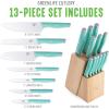 imageGreenLife High Carbon Stainless Steel 5 Piece Knife Set with Covers Includes Chef Santoku Serrated Utility and Pairing Comfort Grip Handles Triple Rivet Cutlery TurquoiseTurquoise