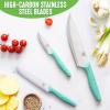 imageGreenLife High Carbon Stainless Steel 5 Piece Knife Set with Covers Includes Chef Santoku Serrated Utility and Pairing Comfort Grip Handles Triple Rivet Cutlery TurquoiseTurquoise
