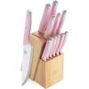 imageGreenLife High Carbon Stainless Steel 5 Piece Knife Set with Covers Includes Chef Santoku Serrated Utility and Pairing Comfort Grip Handles Triple Rivet Cutlery TurquoisePink