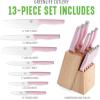 imageGreenLife High Carbon Stainless Steel 5 Piece Knife Set with Covers Includes Chef Santoku Serrated Utility and Pairing Comfort Grip Handles Triple Rivet Cutlery TurquoisePink