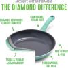 imageGreenLife Soft Grip Diamond Healthy Ceramic Nonstick 10quot Frying Pan Skillet PFASFree Dishwasher Safe BlackTurquoise