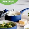 imageGreenLife Soft Grip Healthy Ceramic Nonstick 1QT and 2QT Saucepan Pot Set with Lids PFASFree Dishwasher Safe Caribbean BlueBlue