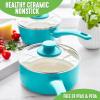 imageGreenLife Soft Grip Healthy Ceramic Nonstick 1QT and 2QT Saucepan Pot Set with Lids PFASFree Dishwasher Safe Caribbean BlueHibiscus