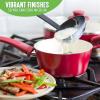 imageGreenLife Soft Grip Healthy Ceramic Nonstick 1QT and 2QT Saucepan Pot Set with Lids PFASFree Dishwasher Safe Caribbean BlueRed