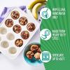 imageGreenLife 12Cup Muffin Pan Healthy Ceramic Nonstick Bakeware PFOA ampamp PFASFree Cupcake Sheet Durable Baking Tray Versatile Kitchen Essentials Easy Clean Muffin Mold Nonstick Baking Pan BlueLavender