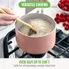 imageGreenLife Dream 10Piece Ceramic Nonstick Cookware Set Pots Frying ampamp Sauce Pans PFASFree ampamp PFOAFree Dishwasher ampamp Oven Safe StayCool Handles Durable Aluminum Body Versatile Cooking Blue HazeDusty Pink
