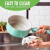 imageGreenLife Soft Grip Diamond Healthy Ceramic Nonstick 2QT Saucepan Pot with Lid PFASFree Dishwasher Safe TurquoiseTurquoise and Cream
