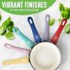 imageGreenLife Soft Grip Healthy Ceramic Nonstick 12quot Frying Pan Skillet with Lid PFASFree Dishwasher Safe BlueLavender