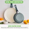imageGreenLife Soft Grip Healthy Ceramic Nonstick 7quot and 10quot Frying Pan Set PFAS ampamp PFOAFree Dishwasher Safe Egg Omelet Skillet Cookware for Easy Cooking NonStick Kitchen Essentials BlueGray