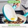 imageGreenLife Soft Grip Healthy Ceramic Nonstick 7quot and 10quot Frying Pan Set PFAS ampamp PFOAFree Dishwasher Safe Egg Omelet Skillet Cookware for Easy Cooking NonStick Kitchen Essentials BlueCaribbean Blue