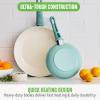 imageGreenLife Soft Grip Healthy Ceramic Nonstick 7quot and 10quot Frying Pan Set PFAS ampamp PFOAFree Dishwasher Safe Egg Omelet Skillet Cookware for Easy Cooking NonStick Kitchen Essentials BlueTurquoise
