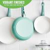 imageGreenLife Soft Grip Healthy Ceramic Nonstick 8quot 10quot and 12quot Frying Pan Skillet Set PFASFree Dishwasher Safe BlueTurquoise