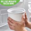 imageGreenLife 15QT Electric Ice Cream Frozen Yogurt and Sorbet Maker with Mixing Paddle Dishwasher Safe Parts Easy one Switch BPAFree RedTurquoise