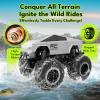 imageGoBang 116 Waterproof Rc Cars Cyber Toy Monster Truck Toys Amphibious Remote Control Car 4WD All Terrain OffRoad Trucks Pickup for 6 7 8 9 10 11 12 Year Old Boys Girls Gifts PresentsSilver