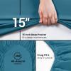 imageUtopia Bedding Queen Fitted Sheet  Bottom Sheet  Deep Pocket  Soft Microfiber  Shrinkage and Fade Resistant  Easy Care 1 Fitted Sheet Only GreyDenim Blue