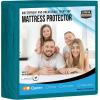 imageUtopia Bedding Waterproof Mattress Protector Twin Size Premium Terry Mattress Cover 200 GSM Breathable Fitted Style with Stretchable Pockets WhiteDenim Blue