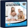 imageUtopia Bedding Waterproof Mattress Protector Twin Size Premium Terry Mattress Cover 200 GSM Breathable Fitted Style with Stretchable Pockets WhiteNavy Blue