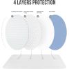 imageUtopia Bedding Changing Pad Liners Waterproof Bed Pads Washable 34x52 Inch  Bed Wetting Pads for Kids Waterproof Pads for Baby Quick Dry Nursing Pads Incontinence Bed Pads 4 Pack  PinkWhiteBlue