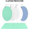 imageUtopia Bedding Changing Pad Liners Waterproof Bed Pads Washable 34x52 Inch  Bed Wetting Pads for Kids Waterproof Pads for Baby Quick Dry Nursing Pads Incontinence Bed Pads 4 Pack  PinkGreenBlue