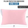 imageUtopia Bedding Waterproof Pillow Protectors Zippered 2 Pack White Standard Size Zippered Pillowcases Bed Bug Proof Pillow Encasement Covers 20 x 26 InchesPink
