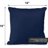 imageUtopia Bedding Waterproof Pillow Protectors Zippered 2 Pack White Standard Size Zippered Pillowcases Bed Bug Proof Pillow Encasement Covers 20 x 26 InchesNavy