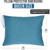imageUtopia Bedding Waterproof Pillow Protectors Zippered 2 Pack White Standard Size Zippered Pillowcases Bed Bug Proof Pillow Encasement Covers 20 x 26 InchesDenim Blue
