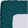 imageUtopia Bedding Twin Fitted Sheets  Bulk Pack of 6 Bottom Sheets  Soft Brushed Microfiber  Deep Pockets  Shrinkage ampamp Fade Resistant  Easy Care WhiteTeal