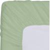 imageUtopia Bedding Twin Fitted Sheets  Bulk Pack of 6 Bottom Sheets  Soft Brushed Microfiber  Deep Pockets  Shrinkage ampamp Fade Resistant  Easy Care WhiteSage