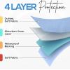 imageUtopia Bedding Washable Underpads 34quot x 36quot Pack of 4 Waterproof Reusable Heavy Absorbency Incontinence Bed Pads for Adults Kids Elderly and Pets Bedwetting Pads for Sofa and Couch BlueBlue
