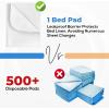 imageUtopia Bedding Washable Underpads 34quot x 36quot Pack of 4 Waterproof Reusable Heavy Absorbency Incontinence Bed Pads for Adults Kids Elderly and Pets Bedwetting Pads for Sofa and Couch BlueWhite