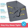 imageUtopia Bedding Washable Underpads 34quot x 36quot Pack of 4 Waterproof Reusable Heavy Absorbency Incontinence Bed Pads for Adults Kids Elderly and Pets Bedwetting Pads for Sofa and Couch BlueGray