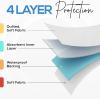 imageUtopia Bedding Washable Underpads 34quot x 36quot Pack of 4 Waterproof Reusable Heavy Absorbency Incontinence Bed Pads for Adults Kids Elderly and Pets Bedwetting Pads for Sofa and Couch BlueWhite