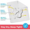 imageUtopia Bedding Washable Underpads 34quot x 36quot Pack of 4 Waterproof Reusable Heavy Absorbency Incontinence Bed Pads for Adults Kids Elderly and Pets Bedwetting Pads for Sofa and Couch BlueWhite