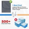 imageUtopia Bedding Washable Underpads 34quot x 36quot Pack of 4 Waterproof Reusable Heavy Absorbency Incontinence Bed Pads for Adults Kids Elderly and Pets Bedwetting Pads for Sofa and Couch BlueGray