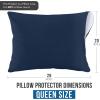imageUtopia Bedding Waterproof Queen Size Pillow Protectors Zippered 4 Pack White Dust Mite and Bed Bug Proof Pillow case Protectors Moisture Wicking Pillow Encasement Covers 20 x 28 InchesNavy Blue