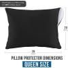 imageUtopia Bedding Waterproof Queen Size Pillow Protectors Zippered 4 Pack White Dust Mite and Bed Bug Proof Pillow case Protectors Moisture Wicking Pillow Encasement Covers 20 x 28 InchesBlack