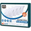 imageUtopia Bedding Waterproof Queen Size Pillow Protectors Zippered 4 Pack White Dust Mite and Bed Bug Proof Pillow case Protectors Moisture Wicking Pillow Encasement Covers 20 x 28 InchesTeal