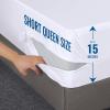 imageUtopia Bedding Zippered Mattress Encasement Queen 100 Waterproof Bed Bug and Dust Mite Proof Mattress Protector Absorbent SixSided Mattress Cover1