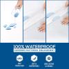imageUtopia Bedding Zippered Mattress Encasement Queen 100 Waterproof Bed Bug and Dust Mite Proof Mattress Protector Absorbent SixSided Mattress Cover2