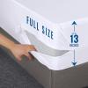 imageUtopia Bedding Zippered Mattress Encasement Queen 100 Waterproof Bed Bug and Dust Mite Proof Mattress Protector Absorbent SixSided Mattress Cover4