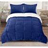 imageUtopia Bedding Micromink Sherpa Fleece King Comforter Set with 2 Pillow Shams Plush and Warm Bedding Comforter Sets Down Alternative Comforter Ultra Soft Cozy Comforter Set King Navy Pack of 2