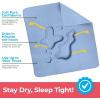 imageUtopia Bedding Waterproof Incontinence Bed Pads 34 x 52 Inches Pack of 20 Blue Washable and Reusable Underpads for Adults Elderly and Pets Absorbent Protective Pads